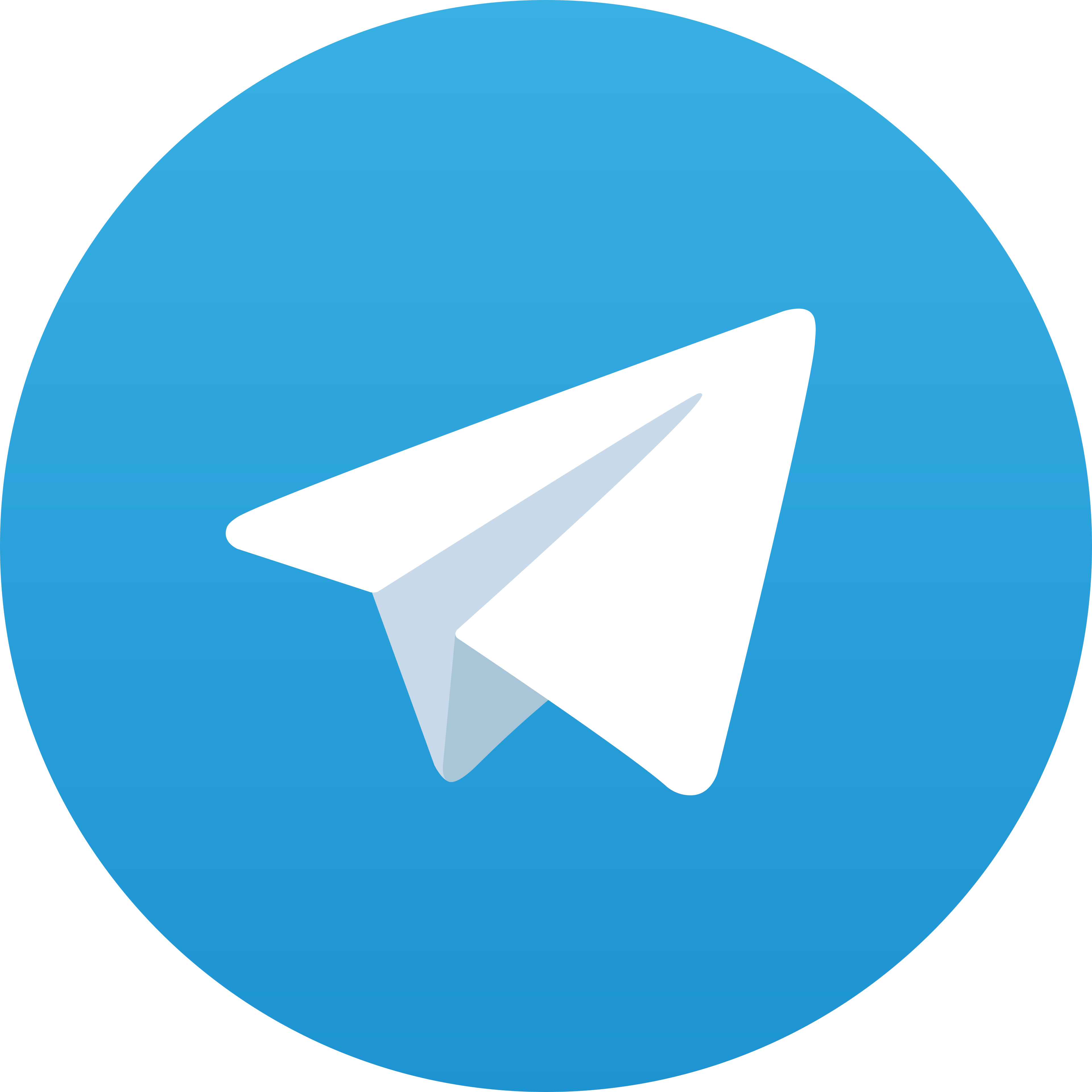 Telegram TOBATBET